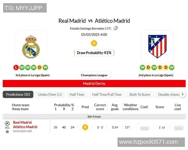 欧冠巅峰对决:皇马与马竞的战术博弈与首发阵容深度解析